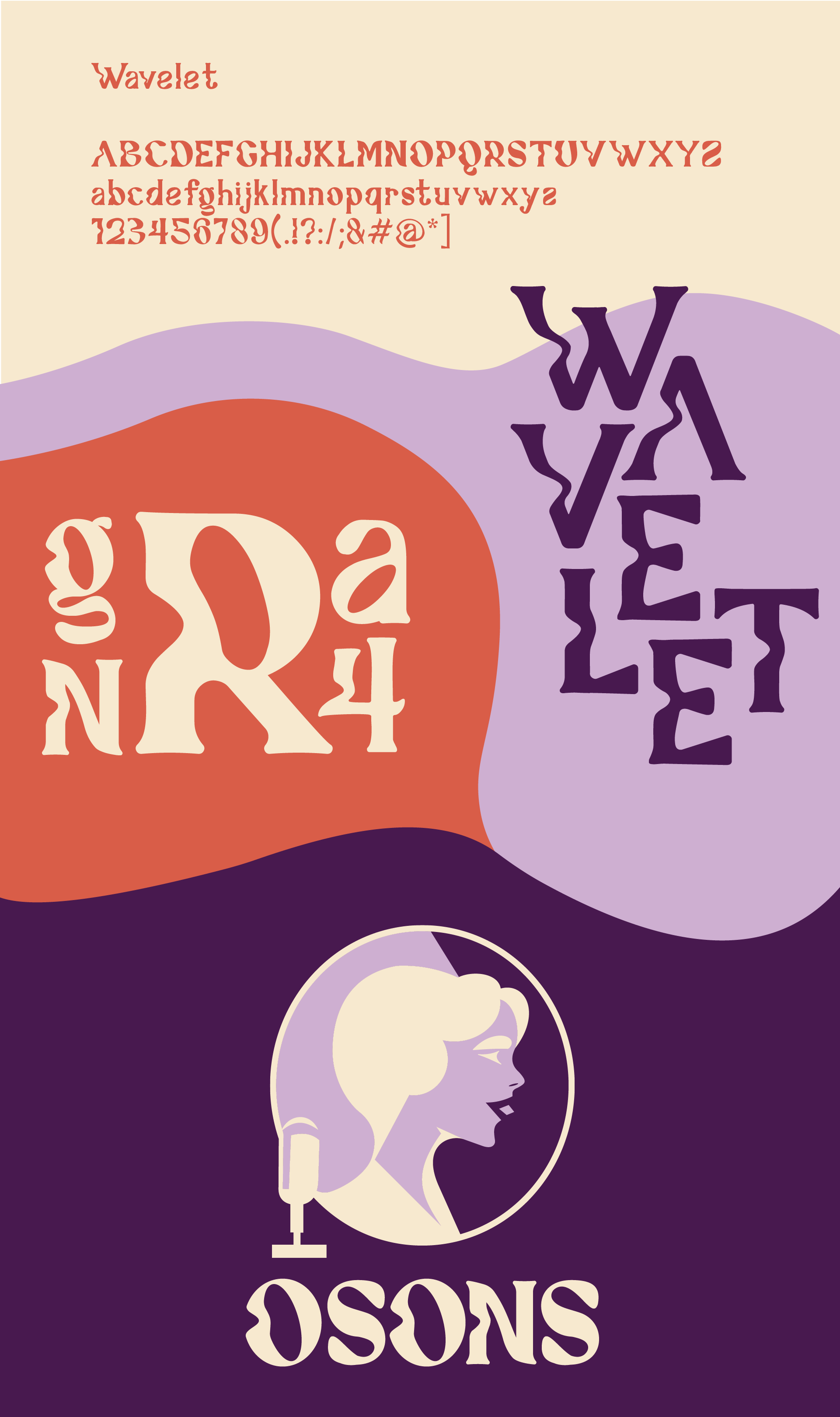 Présentation de la typographie Wavelet